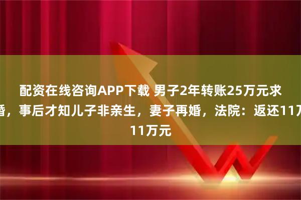 配资在线咨询APP下载 男子2年转账25万元求复婚,事后才知儿子非亲生,妻子再婚,法院:返还11万元